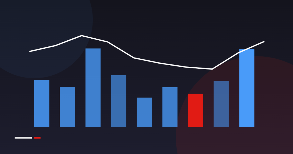 Building Your First KPI Dashboard: What to Track and Why Building Your First KPI Dashboard: What to Track and Why
