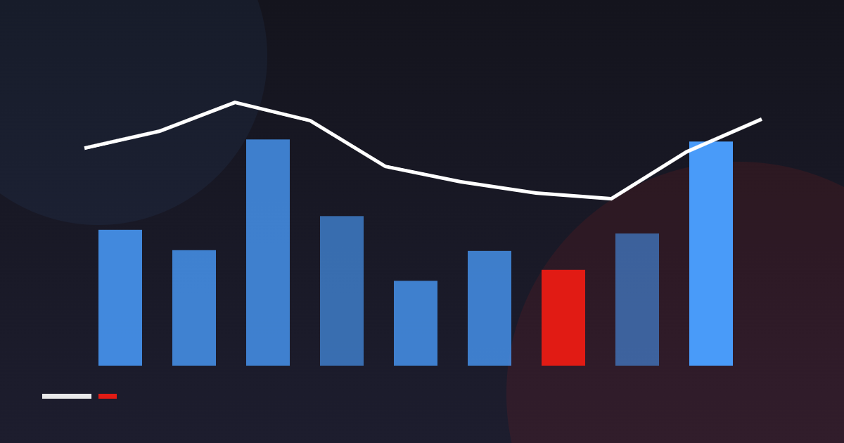 Building Your First KPI Dashboard: What to Track and Why