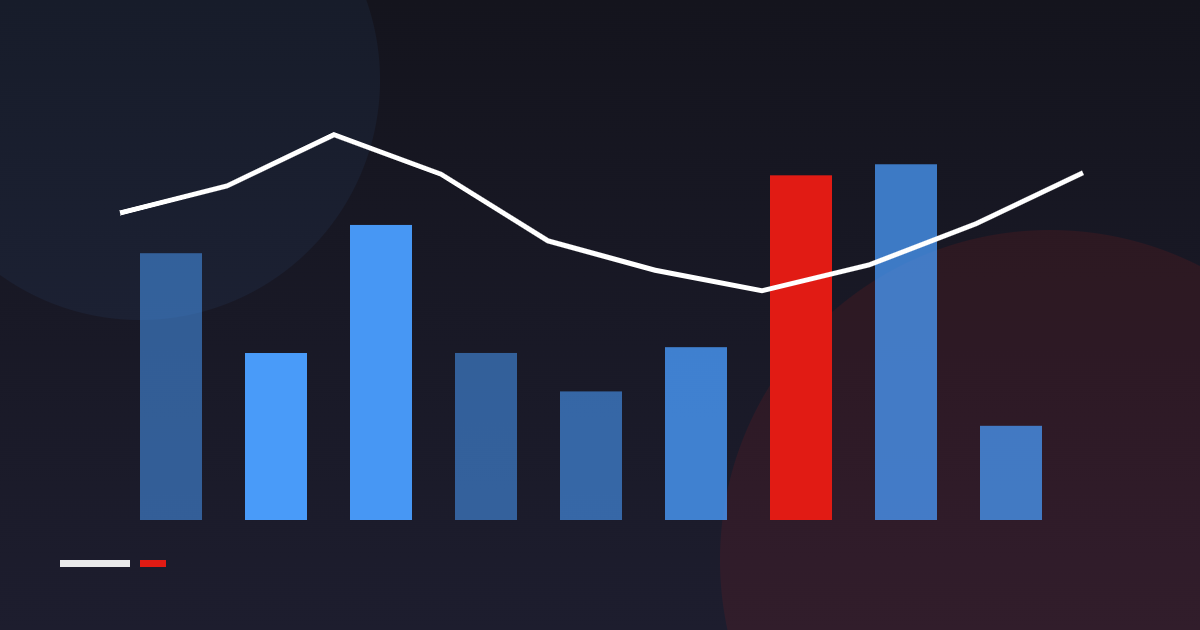From Gut Feel to Data-Driven: A Leadership Shift