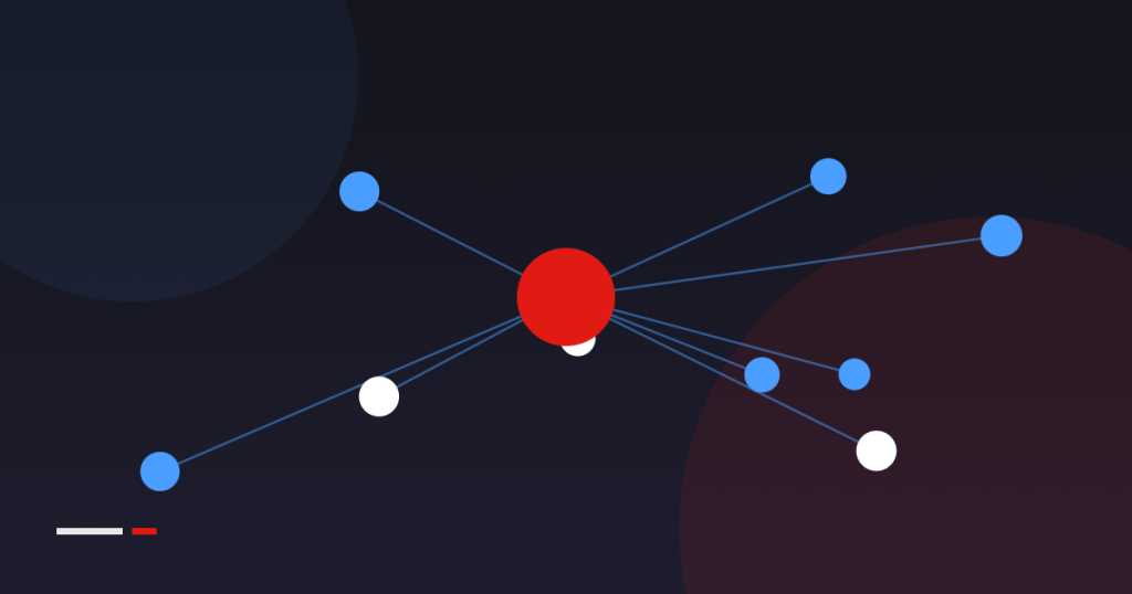 Multi-Channel Selling Without the Chaos Multi-Channel Selling Without the Chaos