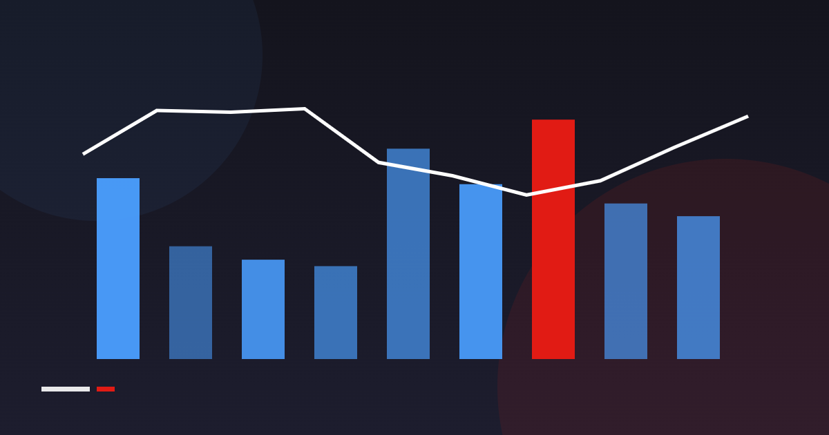 5 Signs Your Business Has Outgrown Spreadsheets
