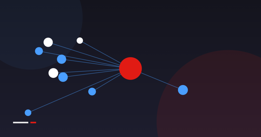 Preparing Your E-Commerce Stack for Peak Season