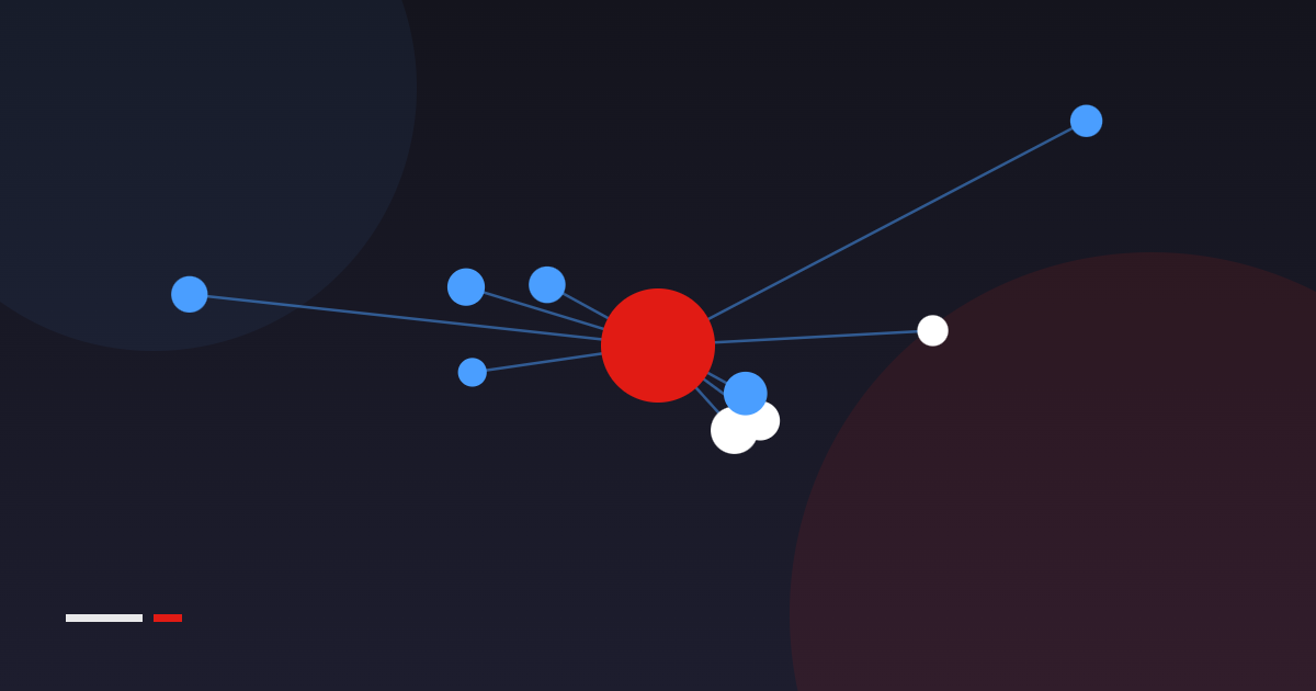 Connecting Your Store to Your Accounting: Automation That Pays for Itself